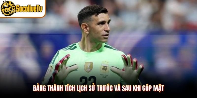 Bảng thành tích lịch sử trước và sau khi góp mặt