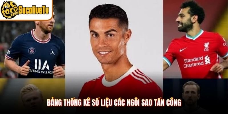 Bảng thống kê số liệu các ngôi sao tấn công
