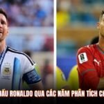 Messi Đối Đầu Ronaldo Qua Các Năm Phân Tích Chi Tiết Nhất