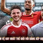 Top 10 Tiền Vệ Hay Nhất Thế Giới Với Bảng Xếp Hạng Chuẩn